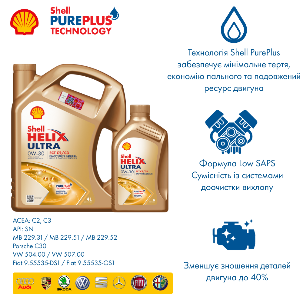 Моторна олива Shell Helix Ultra ECT C2/C3 0W-30